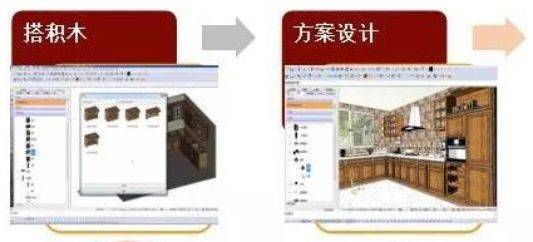 知識 影響整木定制企業(yè)交貨期的七大因素分析,這一次我們不光 說痛點 ,更要 開良藥
