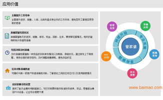 管家婆輝煌iitop 進(jìn)銷存軟件,管家婆輝煌iitop 進(jìn)銷存軟件生產(chǎn)廠家,管家婆輝煌iitop 進(jìn)銷存軟件價格