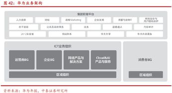 ?？低暽疃葓?bào)告 ai時(shí)代,安防龍頭重新起航