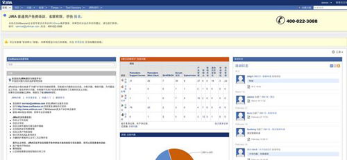 程序員必備的17個軟件開發(fā)工具