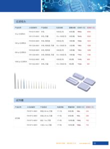 2018生工生物秋季促銷 生命科學(xué)產(chǎn)品與技術(shù)服務(wù)全面升級