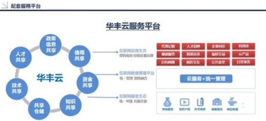 大灣區香港青年創新創業基地 激發創新活力，引領企業入駐新浪潮