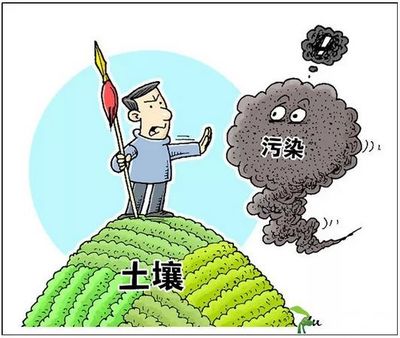突出重點 分類管控——貴池打好土壤污染防治攻堅戰
